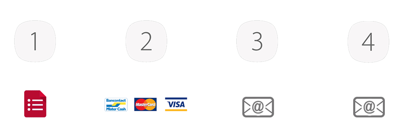 Stap 1: Vul het formulier correct in, Stap 2: Doe een online betaling; Stap 3: Ontvang de bevestigingsmail, pas dan bent u definitief ingeschreven